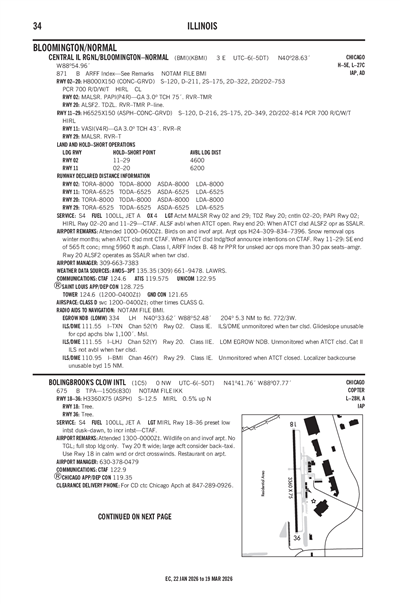 BOLINGBROOK'S CLOW INTL - Airport Diagram