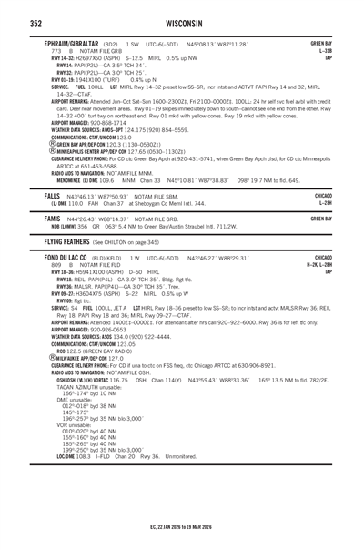 EPHRAIM/GIBRALTAR - Airport Diagram