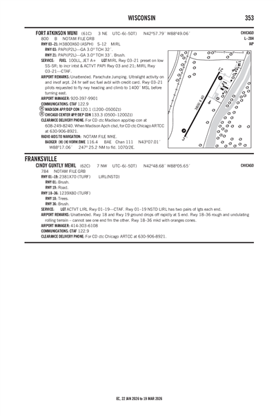 FORT ATKINSON MUNI - Airport Diagram