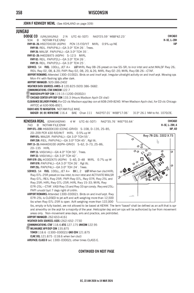DODGE COUNTY - Airport Diagram
