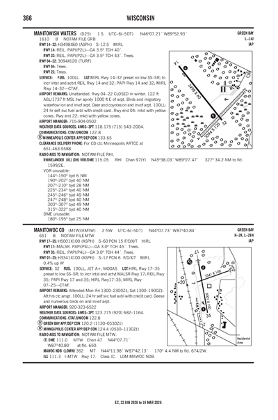 MANITOWOC COUNTY - Airport Diagram