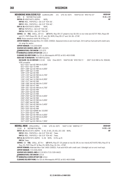 MENOMONIE MUNI/SCORE FLD - Airport Diagram