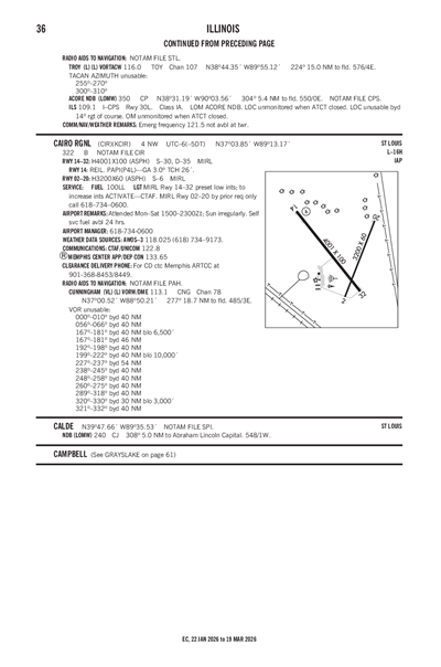 CAIRO RGNL - Airport Diagram