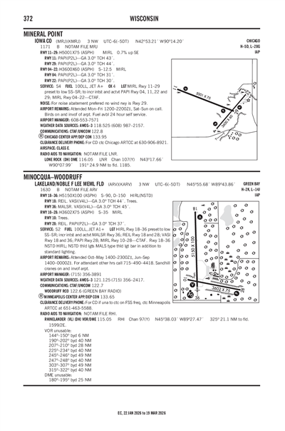 LAKELAND/NOBLE F LEE MEML FLD - Airport Diagram
