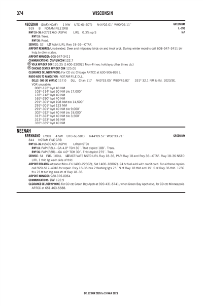 BRENNAND - Airport Diagram