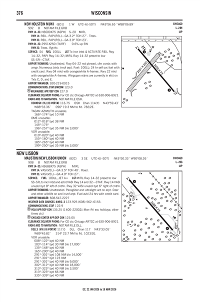 NEW HOLSTEIN MUNI - Airport Diagram