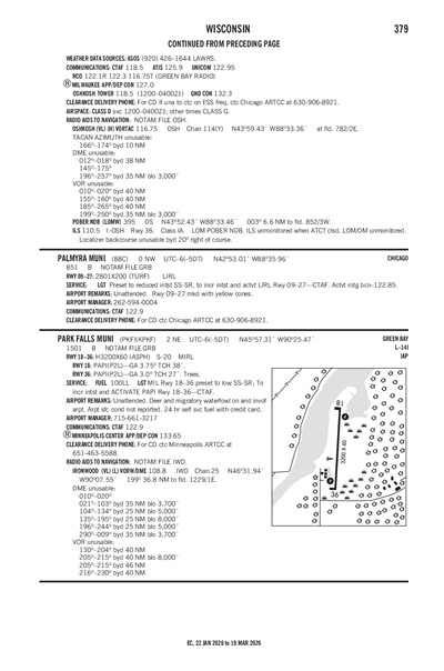 PARK FALLS MUNI - Airport Diagram