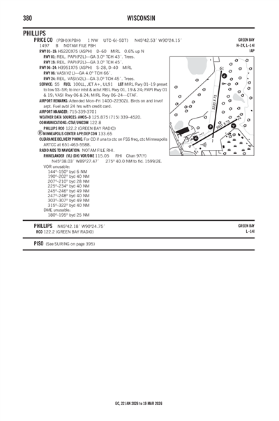PRICE COUNTY - Airport Diagram