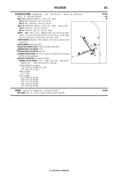PLATTEVILLE MUNI - Airport Diagram