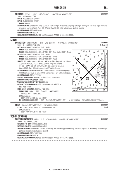SHIOCTON - Airport Diagram