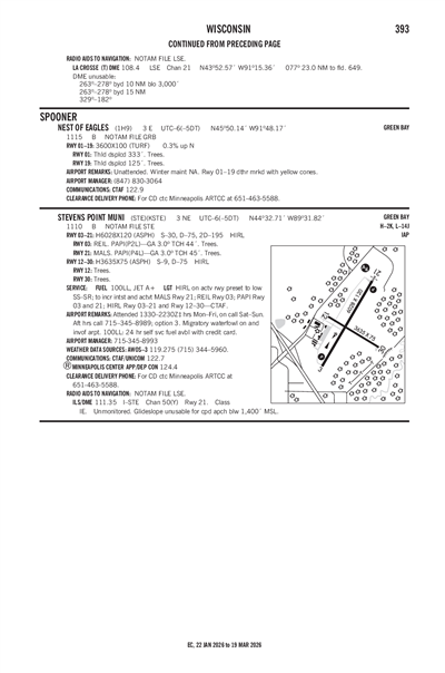 STEVENS POINT MUNI - Airport Diagram