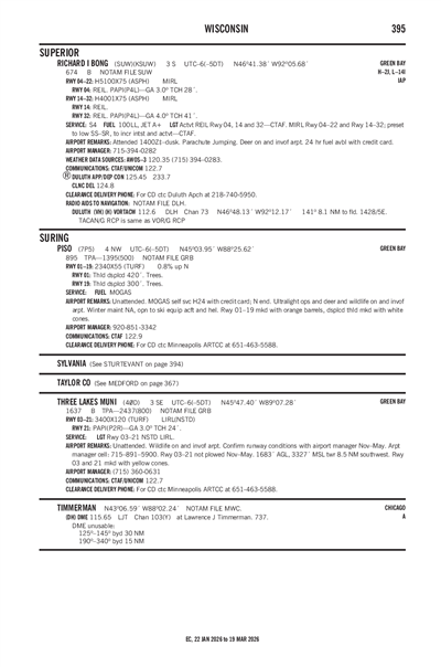 PISO - Airport Diagram