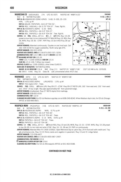 WAUNAKEE - Airport Diagram