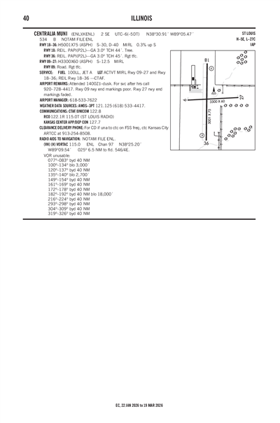 CENTRALIA MUNI - Airport Diagram