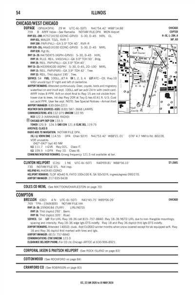 CLINTON - Airport Diagram
