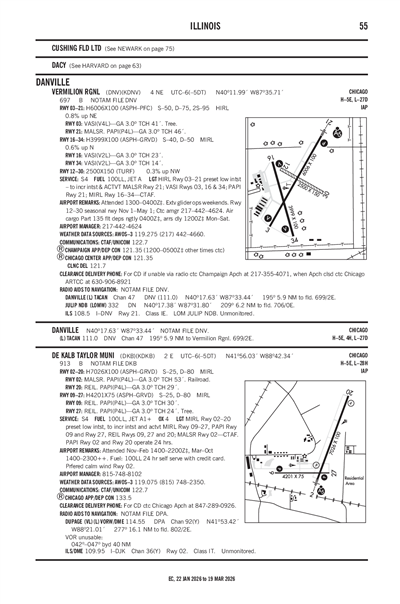 VERMILION RGNL - Airport Diagram