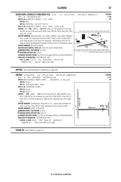 DWIGHT - Airport Diagram