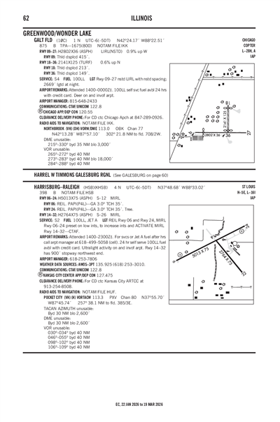 HARRISBURG-RALEIGH - Airport Diagram