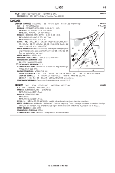 GREATER KANKAKEE - Airport Diagram