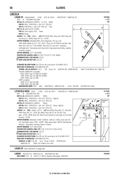 LOGAN COUNTY - Airport Diagram
