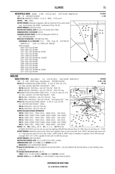 METROPOLIS MUNI - Airport Diagram