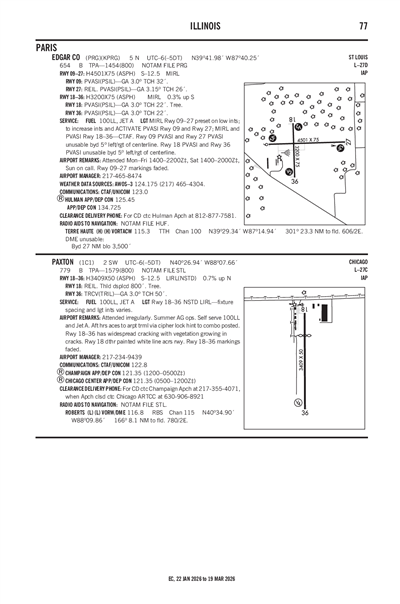 EDGAR COUNTY - Airport Diagram
