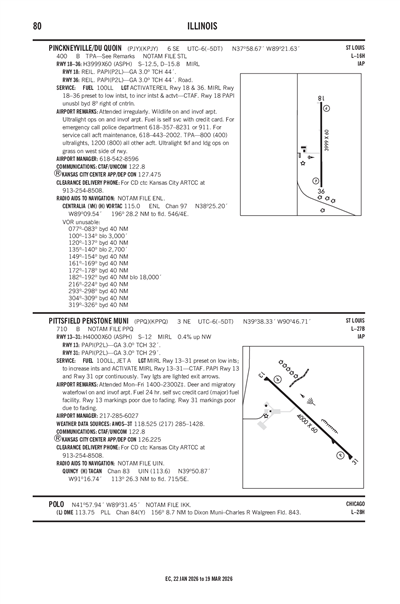 PINCKNEYVILLE/DU QUOIN - Airport Diagram