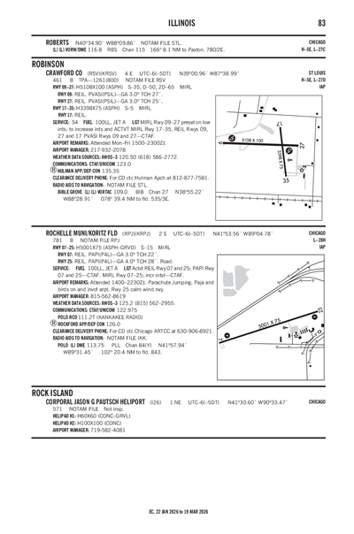 CORPORAL JASON G PAUTSCH - Airport Diagram