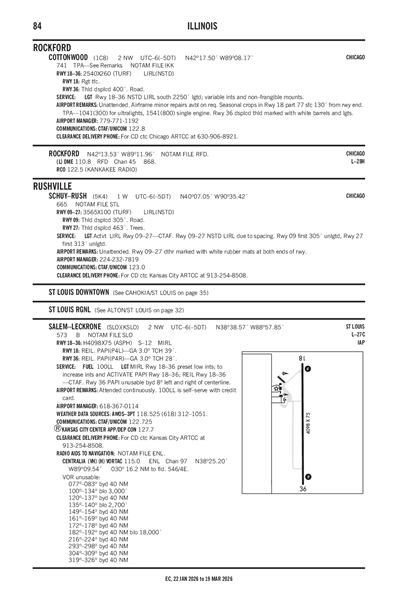 SALEM-LECKRONE - Airport Diagram