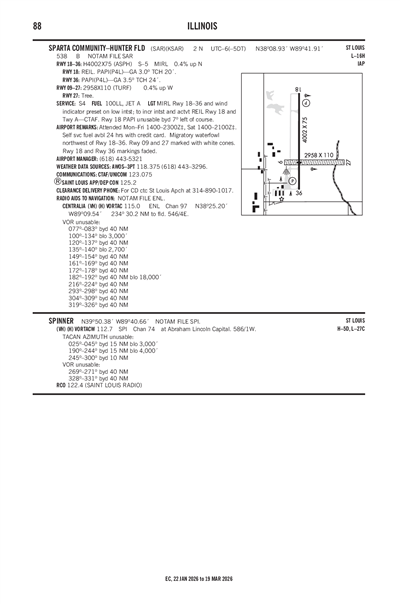 SPARTA COMMUNITY-HUNTER FLD - Airport Diagram