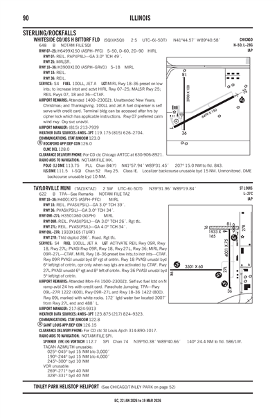 WHITESIDE COUNTY/JOS H BITTORF FLD - Airport Diagram