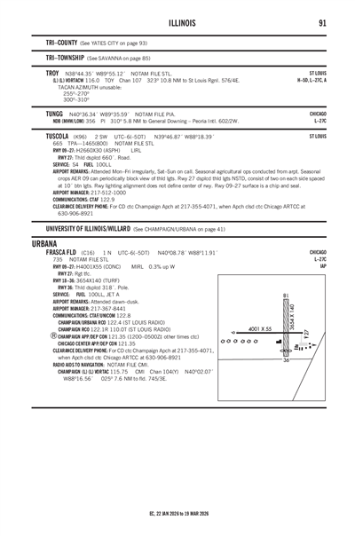 TUSCOLA - Airport Diagram