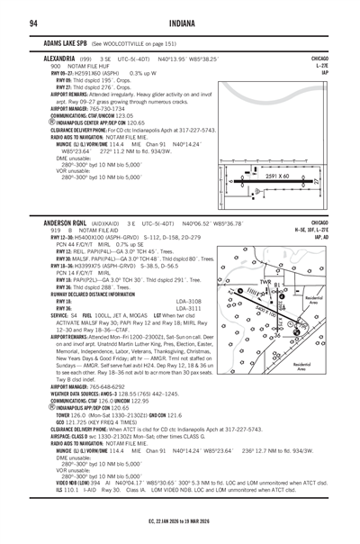 ALEXANDRIA - Airport Diagram