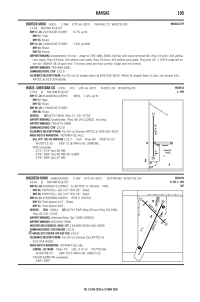 HOXIE-SHERIDAN COUNTY - Airport Diagram