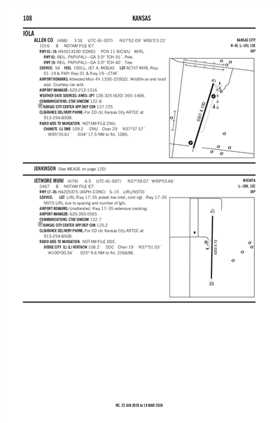 ALLEN COUNTY - Airport Diagram