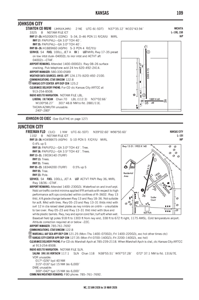 FREEMAN FLD - Airport Diagram