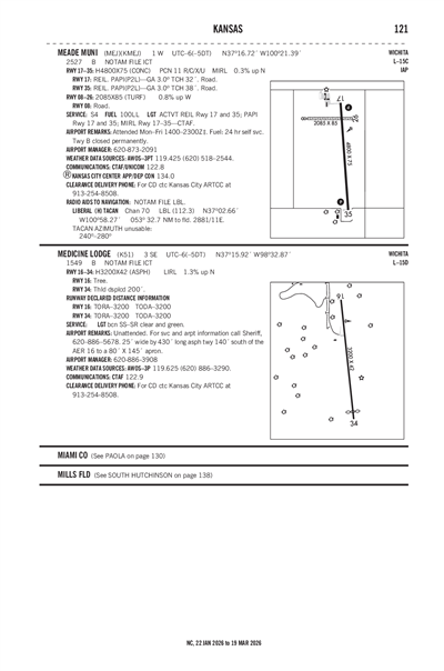 MEDICINE LODGE - Airport Diagram