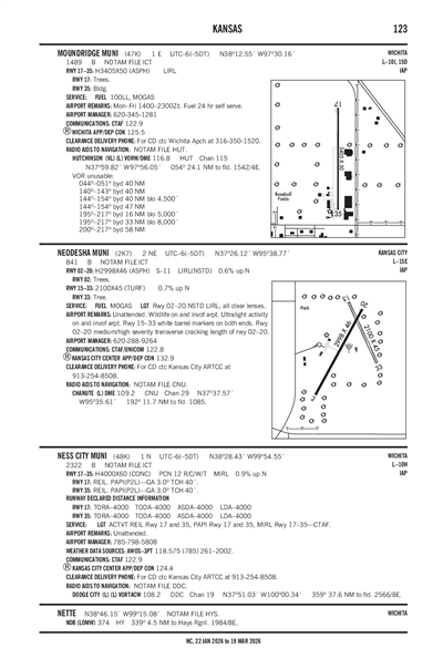 MOUNDRIDGE MUNI - Airport Diagram