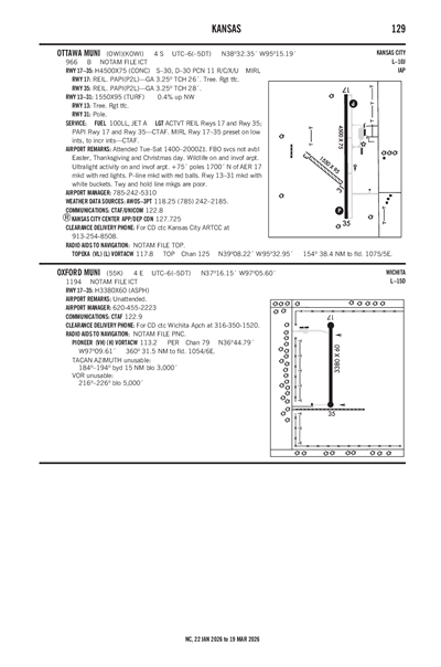 OXFORD MUNI - Airport Diagram