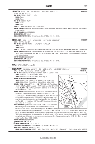 SEDAN CITY - Airport Diagram