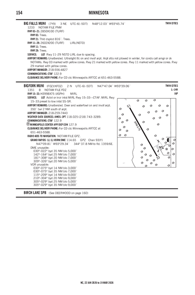 BIGFORK MUNI - Airport Diagram