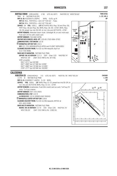 HOUSTON COUNTY - Airport Diagram