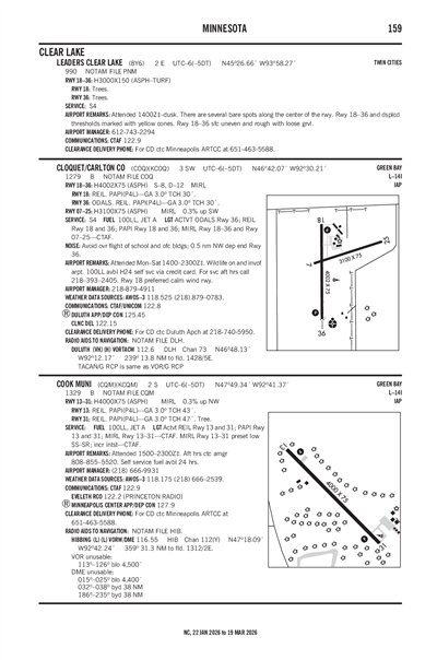 COOK MUNI - Airport Diagram