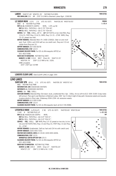 LE SUEUR MUNI - Airport Diagram