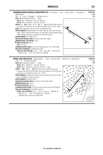 MOOSE LAKE CARLTON COUNTY - Airport Diagram