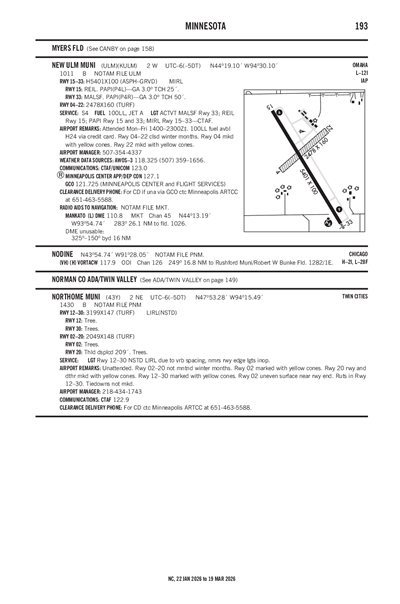 NORTHOME MUNI - Airport Diagram