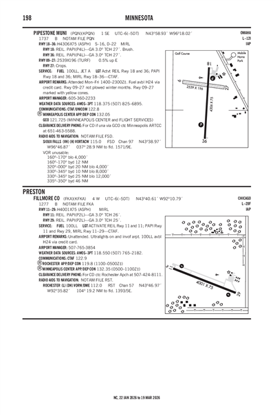 PIPESTONE MUNI - Airport Diagram