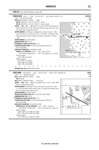 TRACY MUNI - Airport Diagram