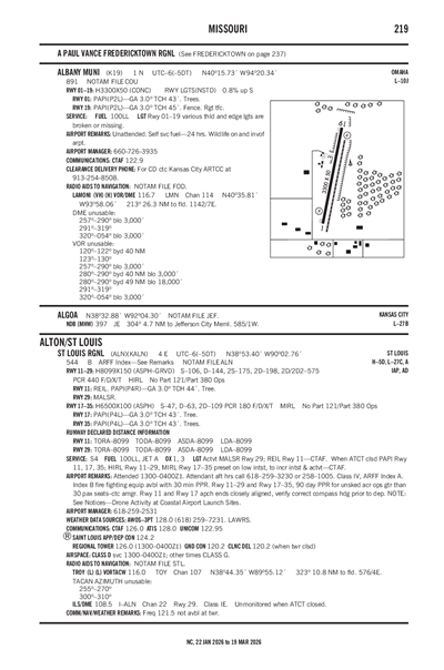 ALBANY MUNI - Airport Diagram