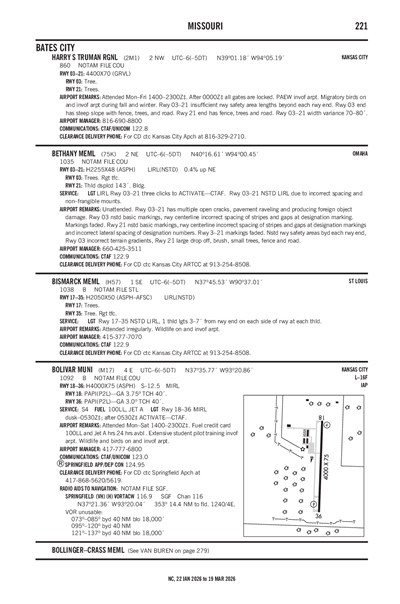 BETHANY MEML - Airport Diagram